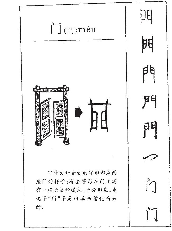 门字字源字典