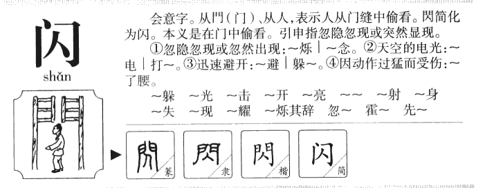 闪字字源字典