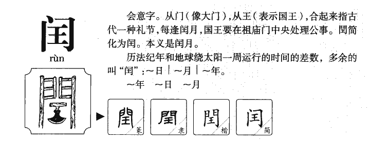 闰字字源字典