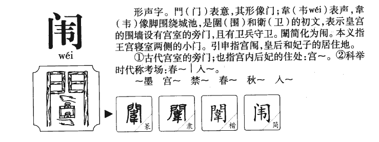 闱字字源字典