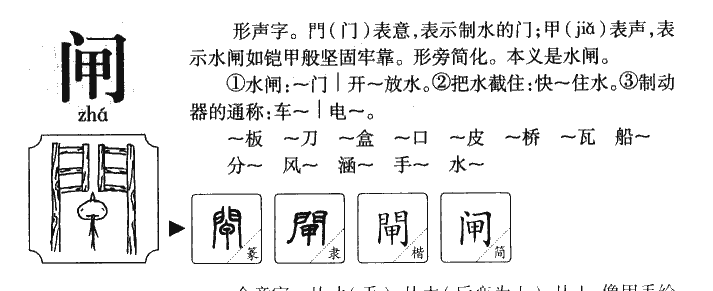 闸字字源字典