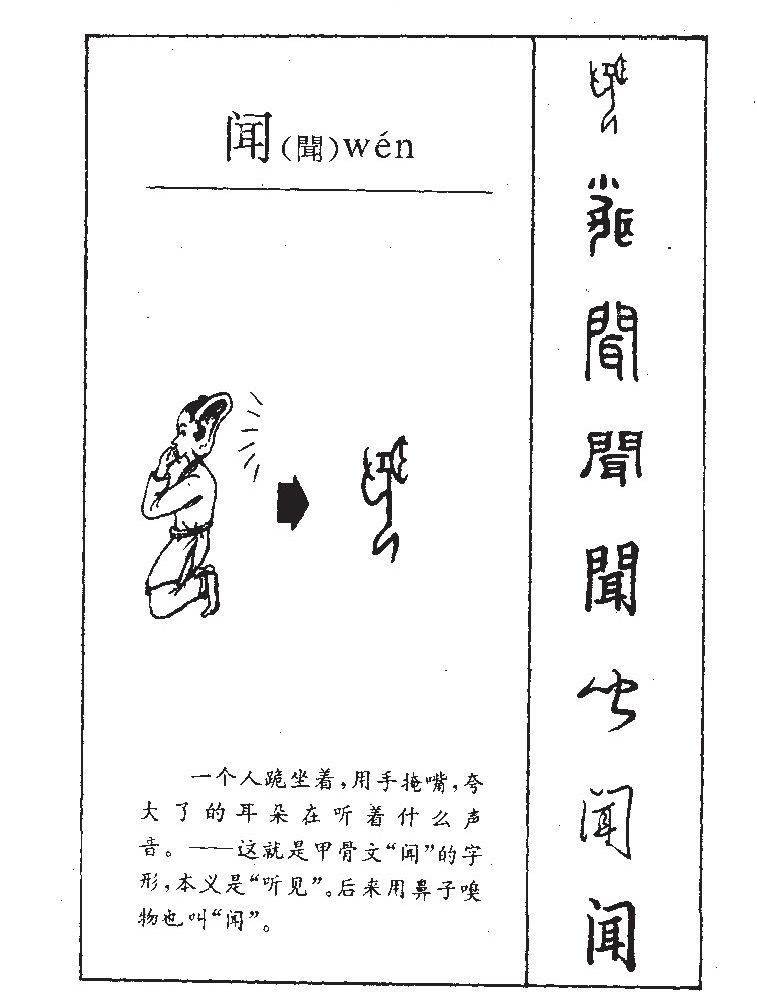 闻字字源字典