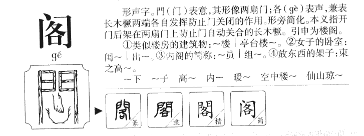 阁字字源字典