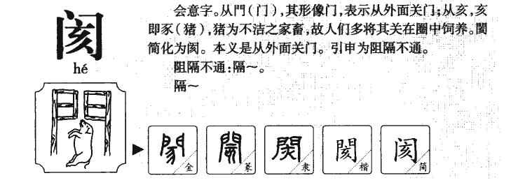 阂字字源字典