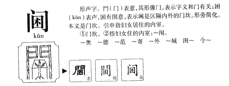 阃字字源字典