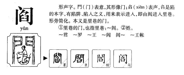 阎字字源字典