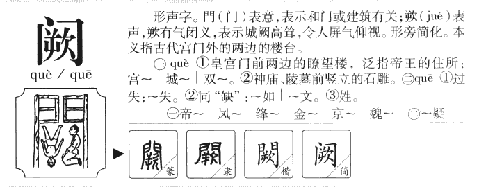 阙字字源字典