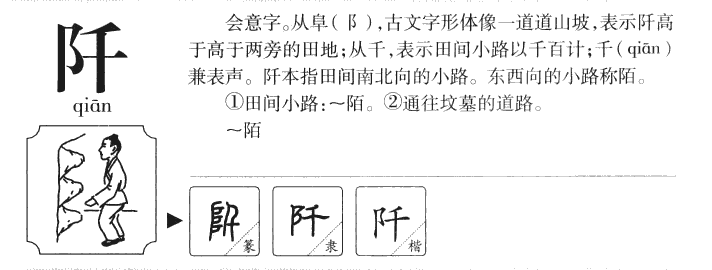 阡字字源字典