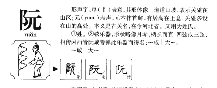 阮字字源字典