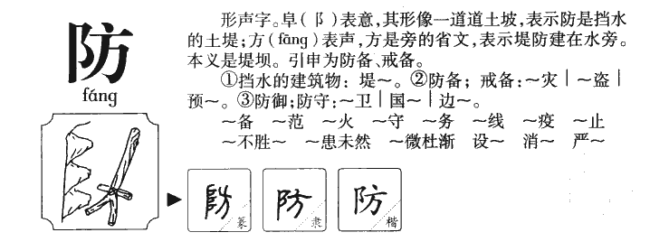 防字字源字典