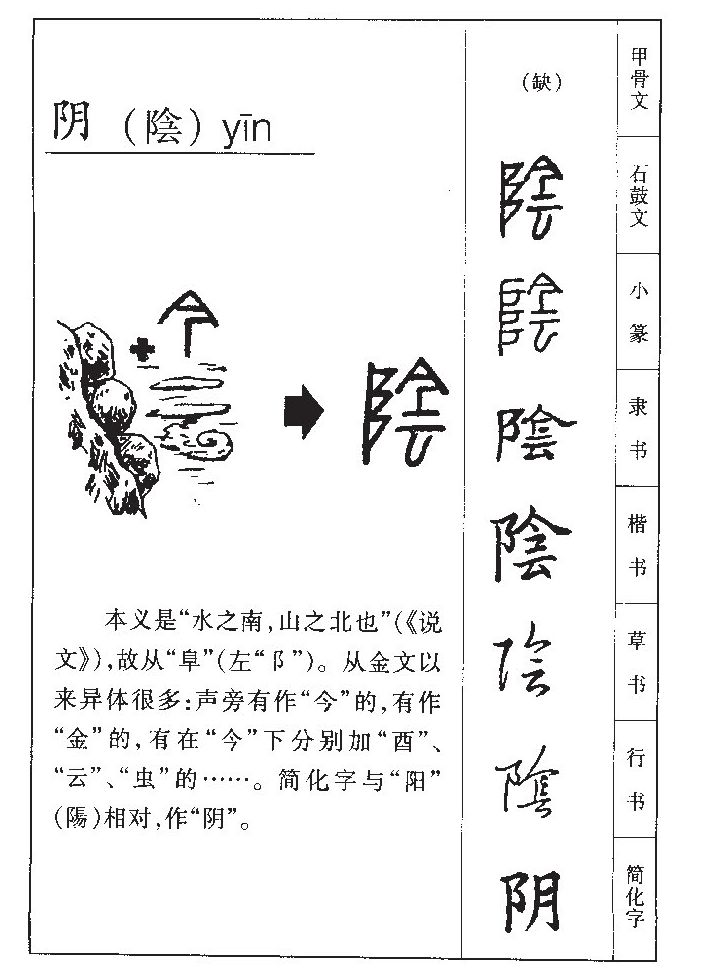 阴字字源字典