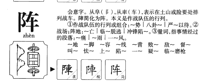 阵字字源字典