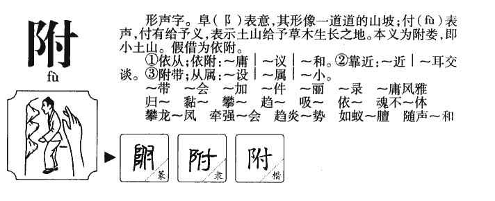 附字字源字典