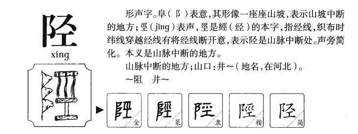 陉字字源字典