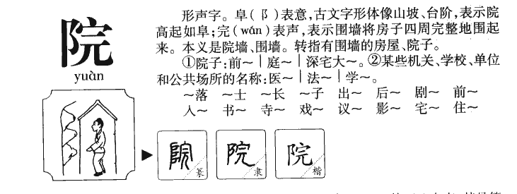 院字字源字典