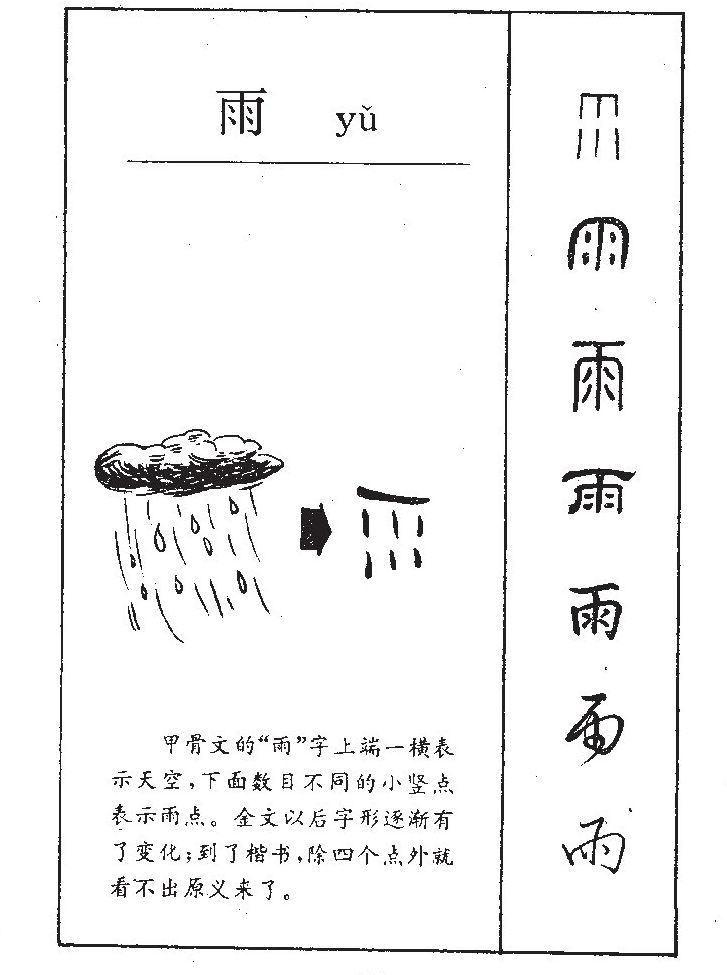 雨字字源字典