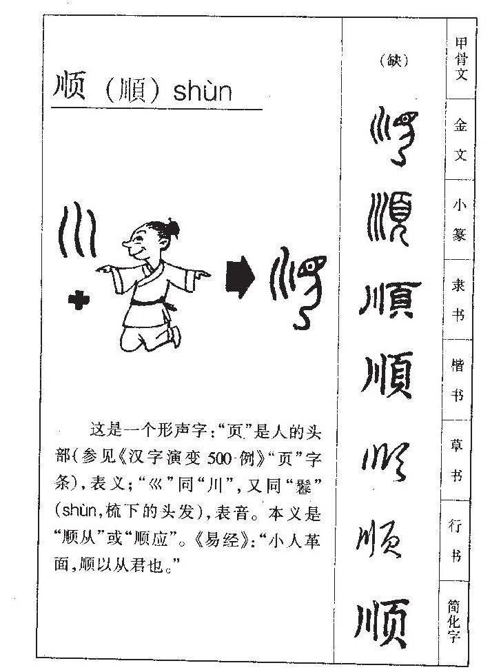 顺字字源字典