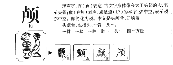 颅字字源字典