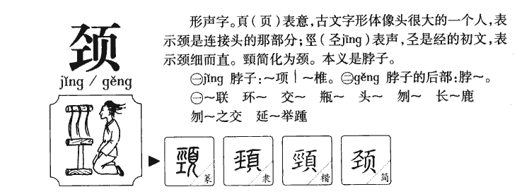 颈字字源字典