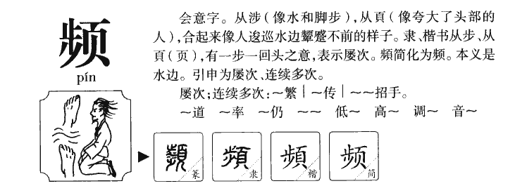 频字字源字典