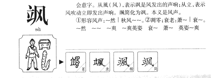 飒字字源字典