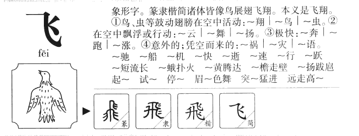 飞字字源字典