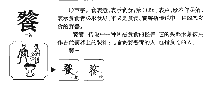 餮字字源字典