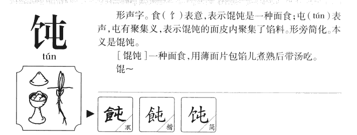 饨字字源字典