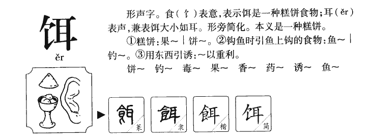 饵字字源字典