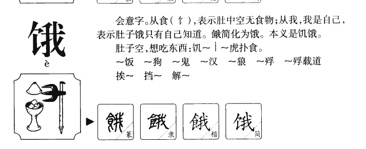 饿字字源字典