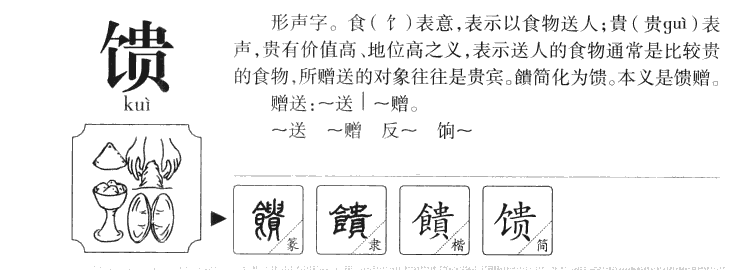 馈字字源字典