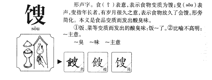 馊字字源字典