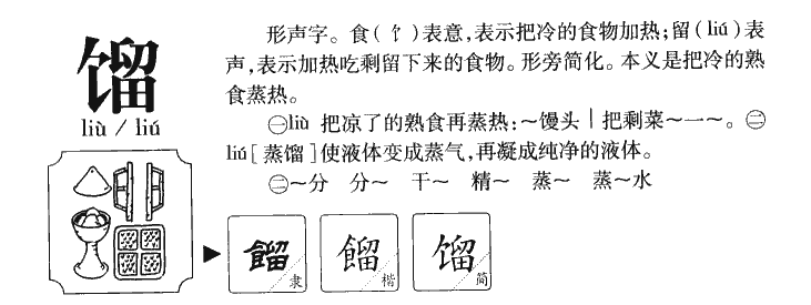 馏字字源字典