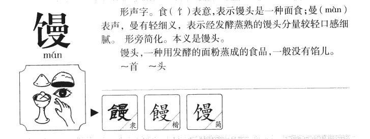 馒字字源字典