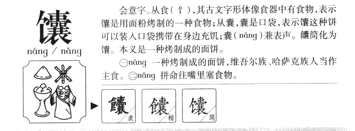 馕字字源字典