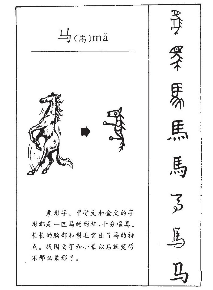 马字字源字典