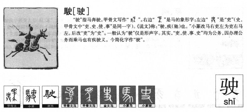 驶字字源字典