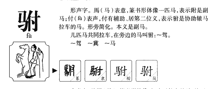 驸字字源字典