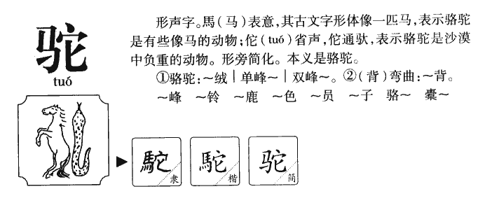 驼字字源字典