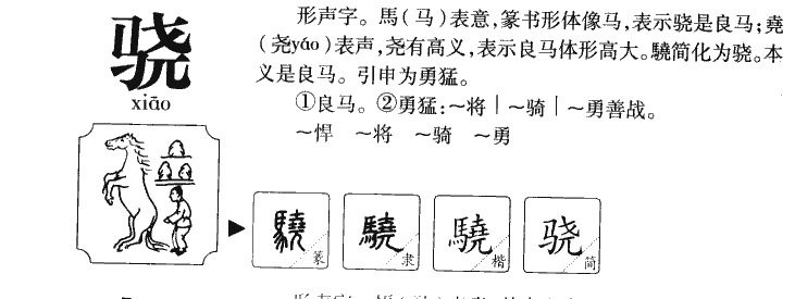 骁字字源字典