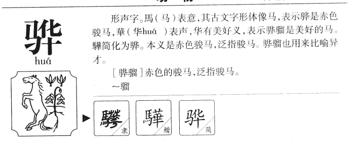 骅字字源字典