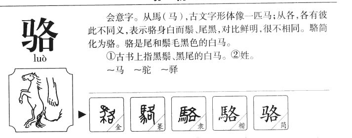 骆字字源字典