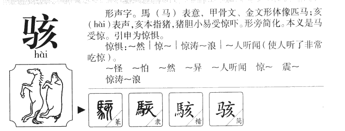 骇字字源字典