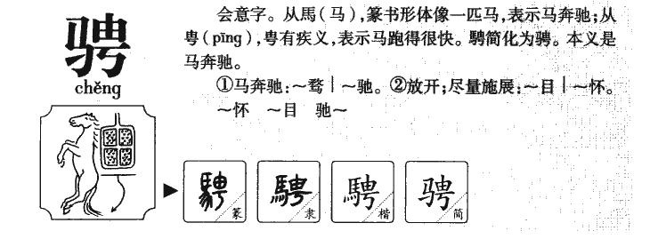 骋字字源字典