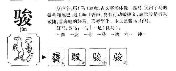 骏字字源字典