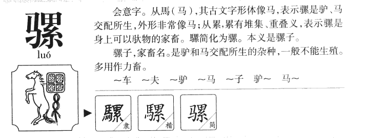 骡字字源字典