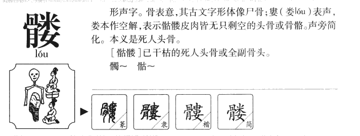 髅字字源字典