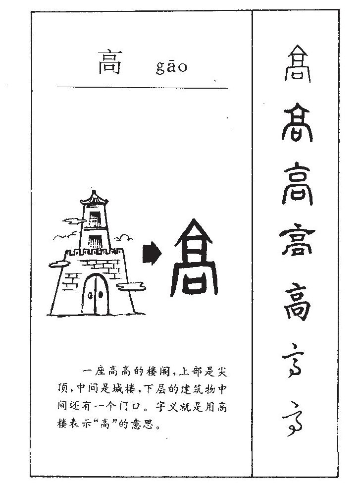 高字字源字典