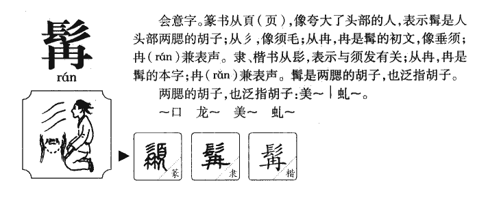 髯字字源字典