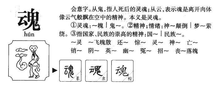 魂字字源字典